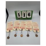 5 Zippo Click Pennies
