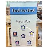 Skyline banner display stand.