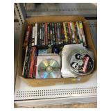 DVD