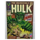 Decorative Print on board 19x13. Marvel hulk wall
