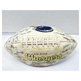 Chargers limited edition football