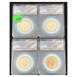 4-2008 P Presidential Oath Dollar, Anacs Ms65,