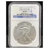 2012 1oz. .999 Fine Silver American Eagle Round,