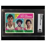 Sgc 4 1975/76 aba leaders card