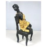 Art Nouveau Bronze Sculpture After
