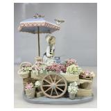 Lladro Flowers Of The Season Porcelain Figurine.