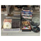 CDï¿½s and DVDï¿½s.