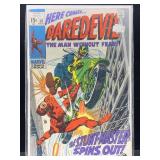 Daredevil #58 Comic Book - Ex Condition - Bagged