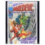 Daredevil #58 Comic Book - Ex Condition - Bagged