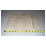 Antique 1902 Ship Permission Papers onboard Ship