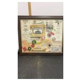 Vintage Framed Railroad Memorabilia Pins Patchee