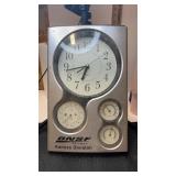 BNSF RAILWAY KANSAS DIVISION CLICK AND BAROMETER