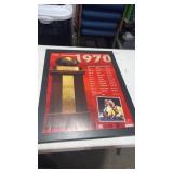 Vintage Nebraska Football 1970 National