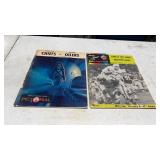 2 Vintage 1966 & 1968 AFL Chiefs Football