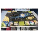 Vintage Map of Outer Space, Approx 32x40"