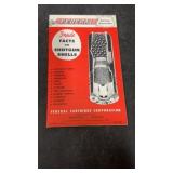 Vintage Late 50s/Early 60s Federal Cartridge Co.