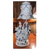 C. 1950 Victorian Porcelain Figural Lamp