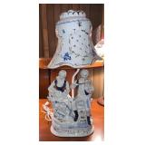 C. 1950 Victorian Porcelain Figural Lamp