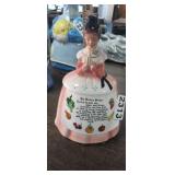 THE KITCHEN PRAYER COOKIE JAR