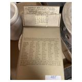 Midwest Burlap And Bag Company Processors And