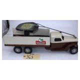 Buddy L Railroad Transfer Pull-N-Ride Truck