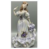 Vintage Victorian Porcelain Lady Music Box