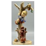 TMK 3 Culprits Goebel Hummel