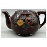 Japanese Lustreware Made in Occupied Japan