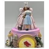 Glinda and Dorthy The Wizard Of Oz