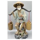 Antique Chinese Shiwan Mudman Figurine
