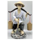 Antique Chinese Shiwan Mudman Figurine