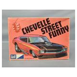 1/25 Scale Model Kit