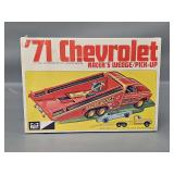 425