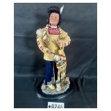 Vintage Native American dolls, vinyl heads and
