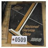 1966 National Service data manual