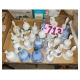 Flat of Bells