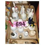 Flat of Bells