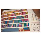 Poster of United States frequency, allocations,