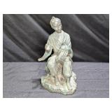 Japanese Bronze Meiji Period Okimono Drummer