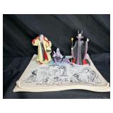 New Limited Ed. Disney Who