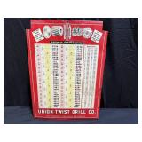 Union Twist Drill CO. Decimal Equipment Chart Sign
