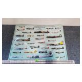 World War II Aircraft Poster