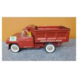 Vintage Structo Hydraulic Dumper