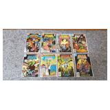 Tales of the Teen Titans Comic Books