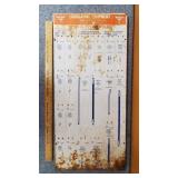 Lincoln Grease Guns Vintage Store Display