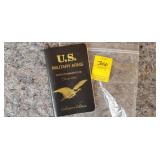 US Military Arms From 1795 Collector