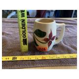 Watt Ware Mug