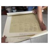 Posters of US Documents