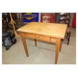 Library Table 