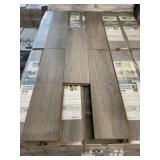 Waterproof Click Laminate Plank Tile x766 SF